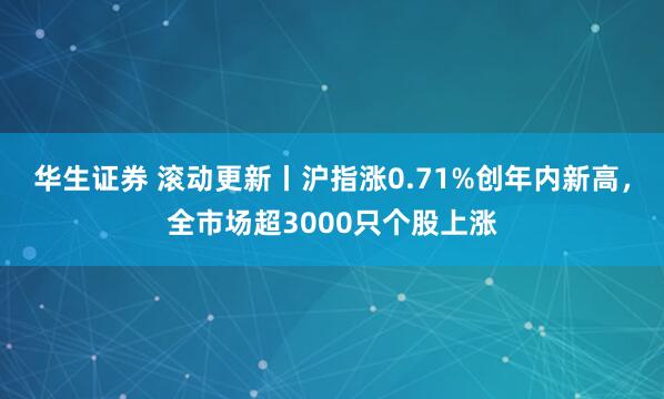 华生证券 滚动更新丨沪指涨0.71%创年内新高，全市场超3000只个股上涨